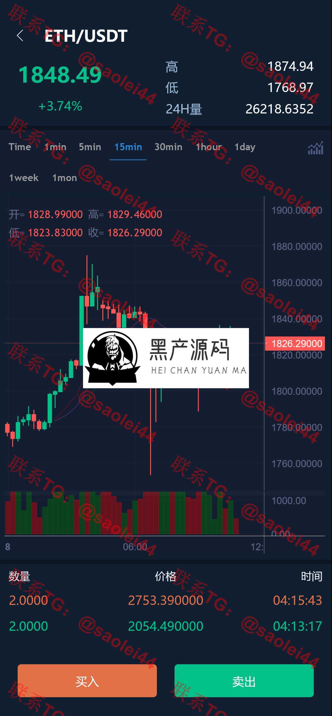 202206081654657080888482