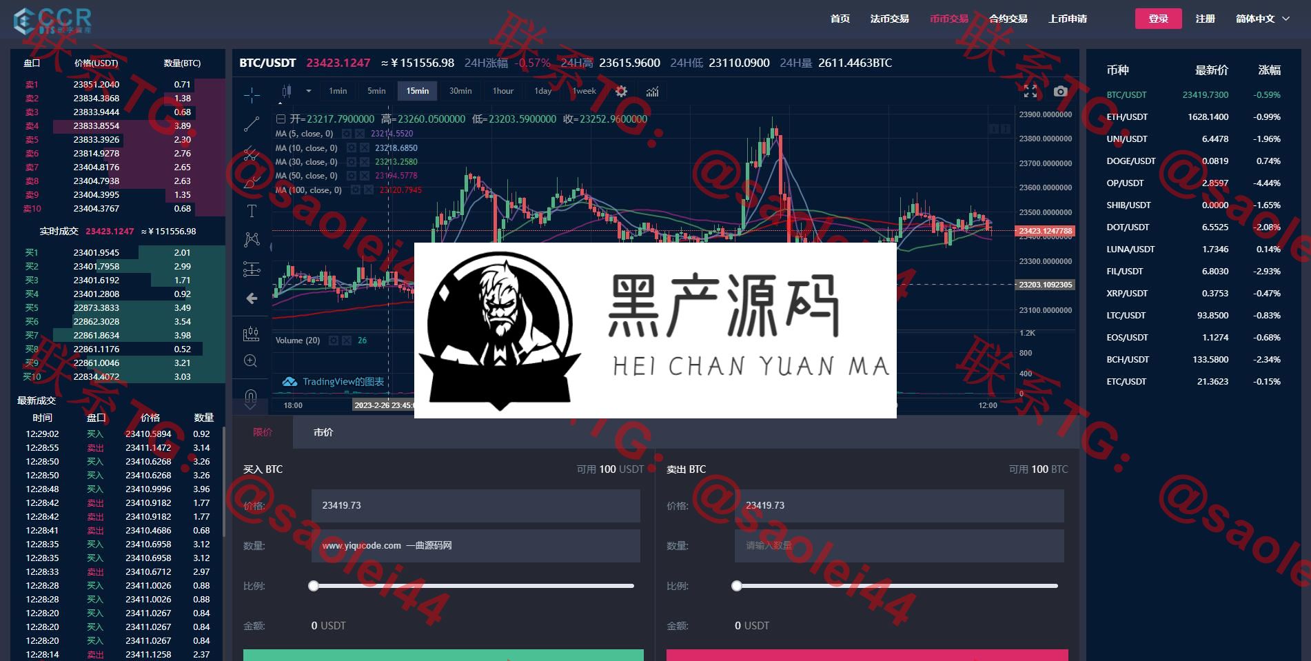 QQ截图20230228122924