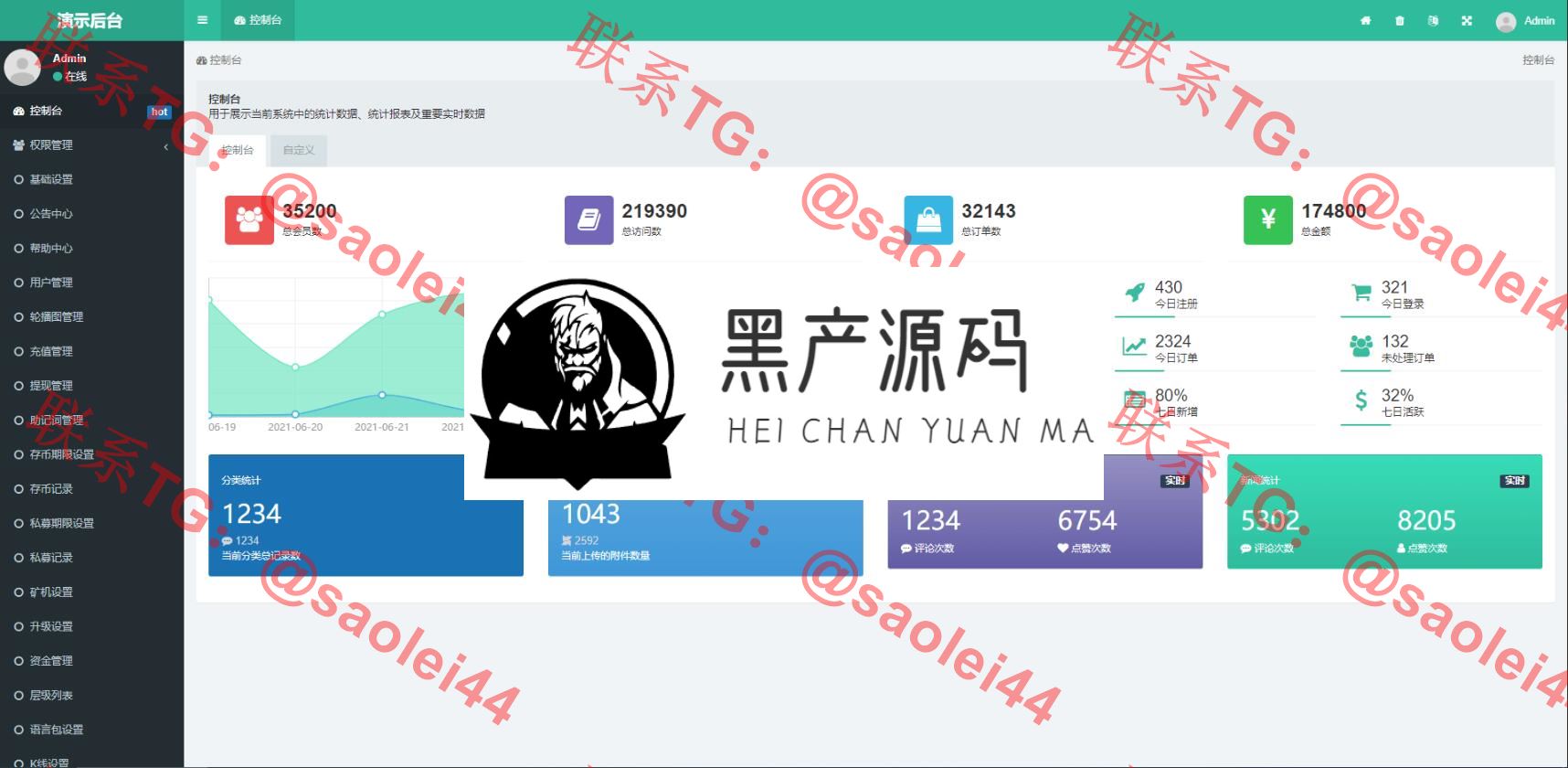 QQ截图20230610111200