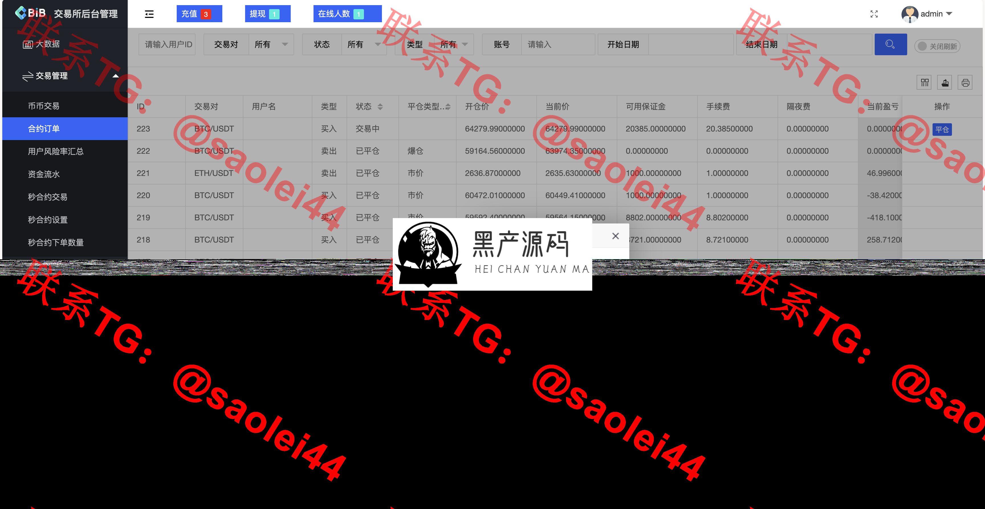 7050ac3cc0dc613122e0825400b39890